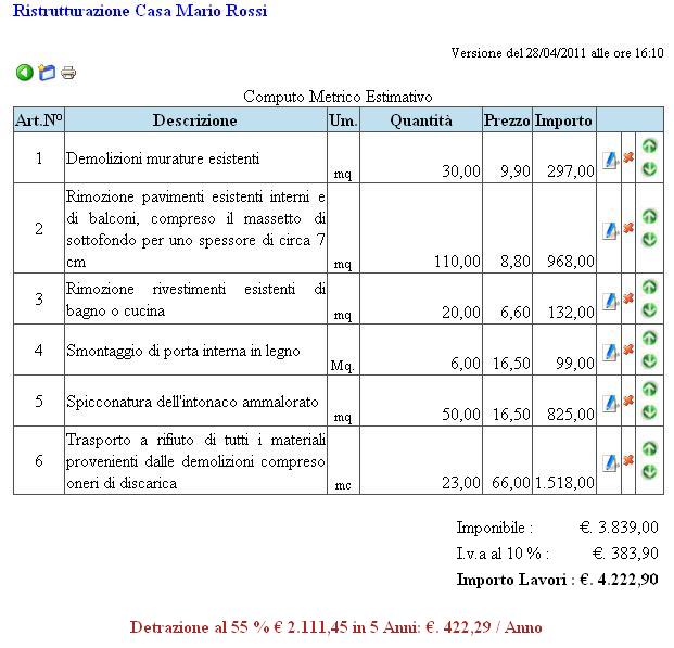 Calcolo Costi Lavori di Ristrutturazione